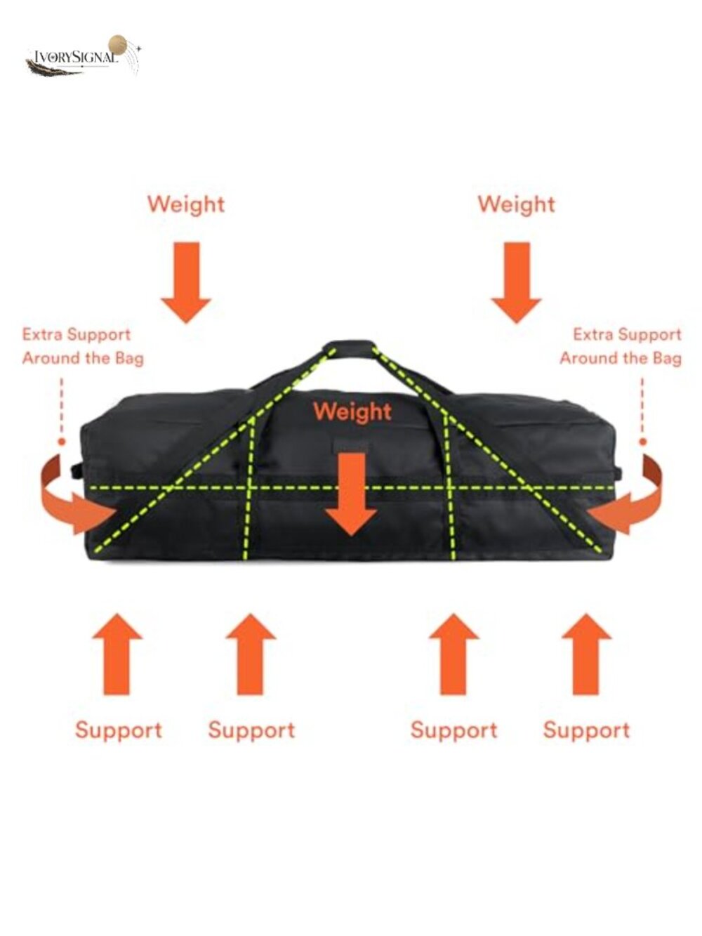Extra Large 45" Heavy Duty Travel Duffle Bag 106L 600D Polyester - Picture 3 of 5